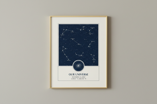Star Map Posters: Crafting Unforgettable Anniversary Memories