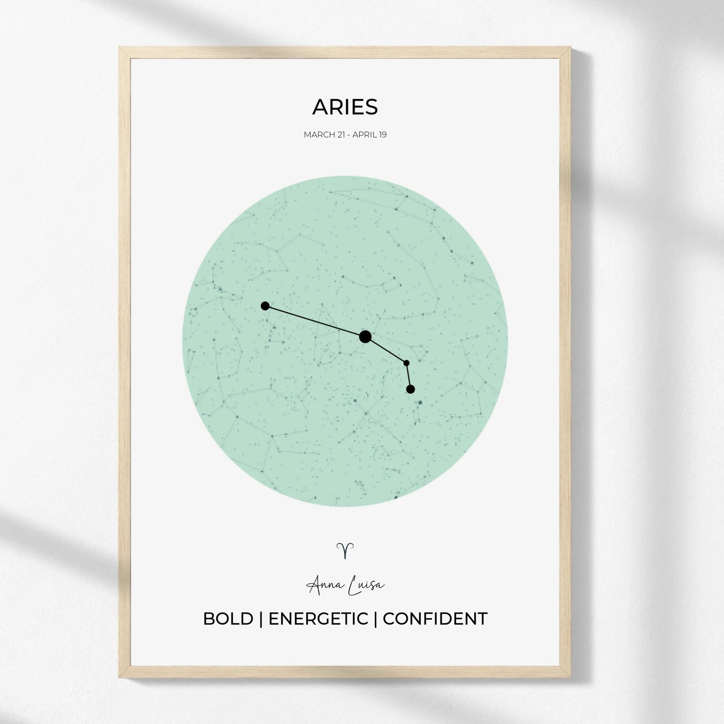 Póster Personalizado del Mapa del Zodiaco