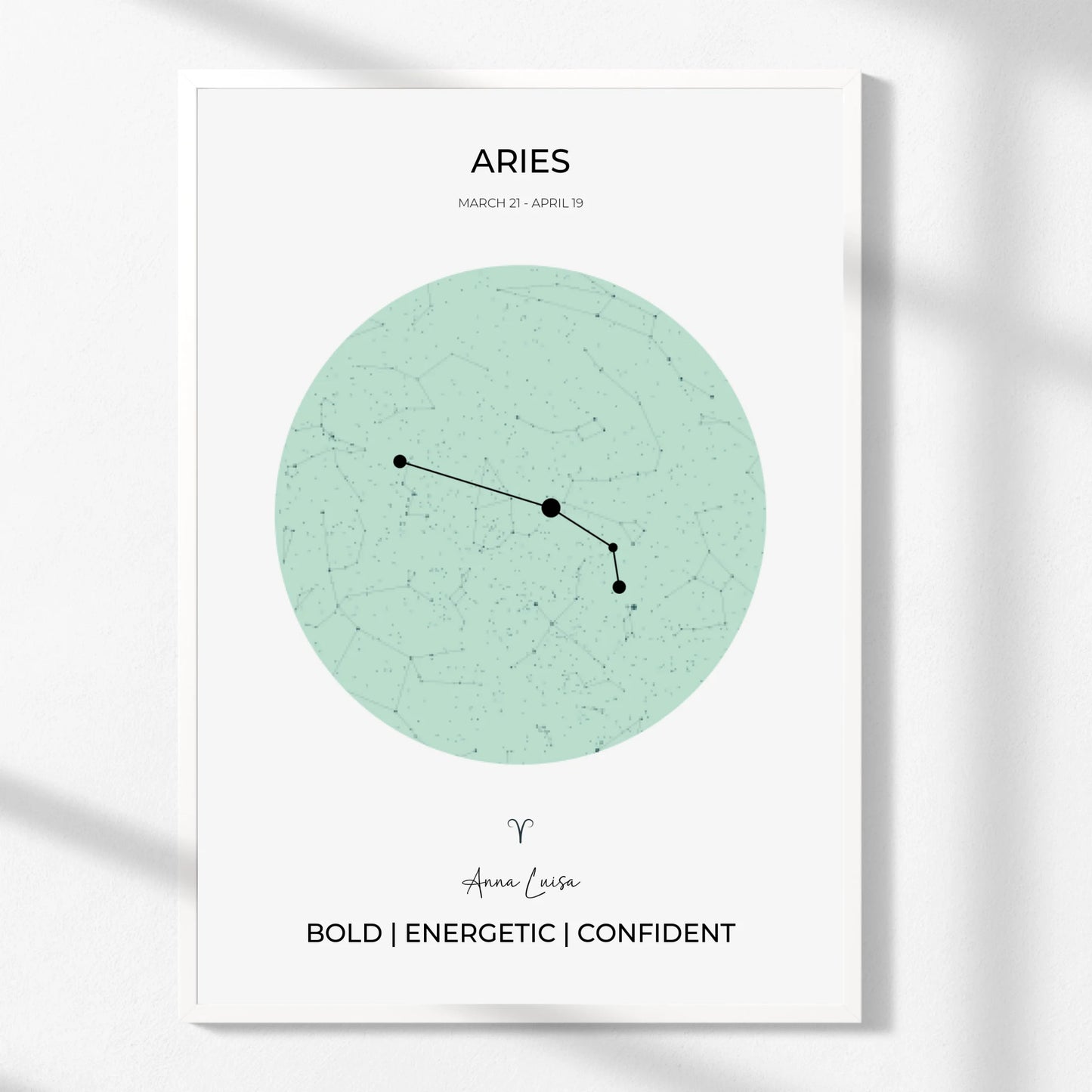 Póster Personalizado del Mapa del Zodiaco