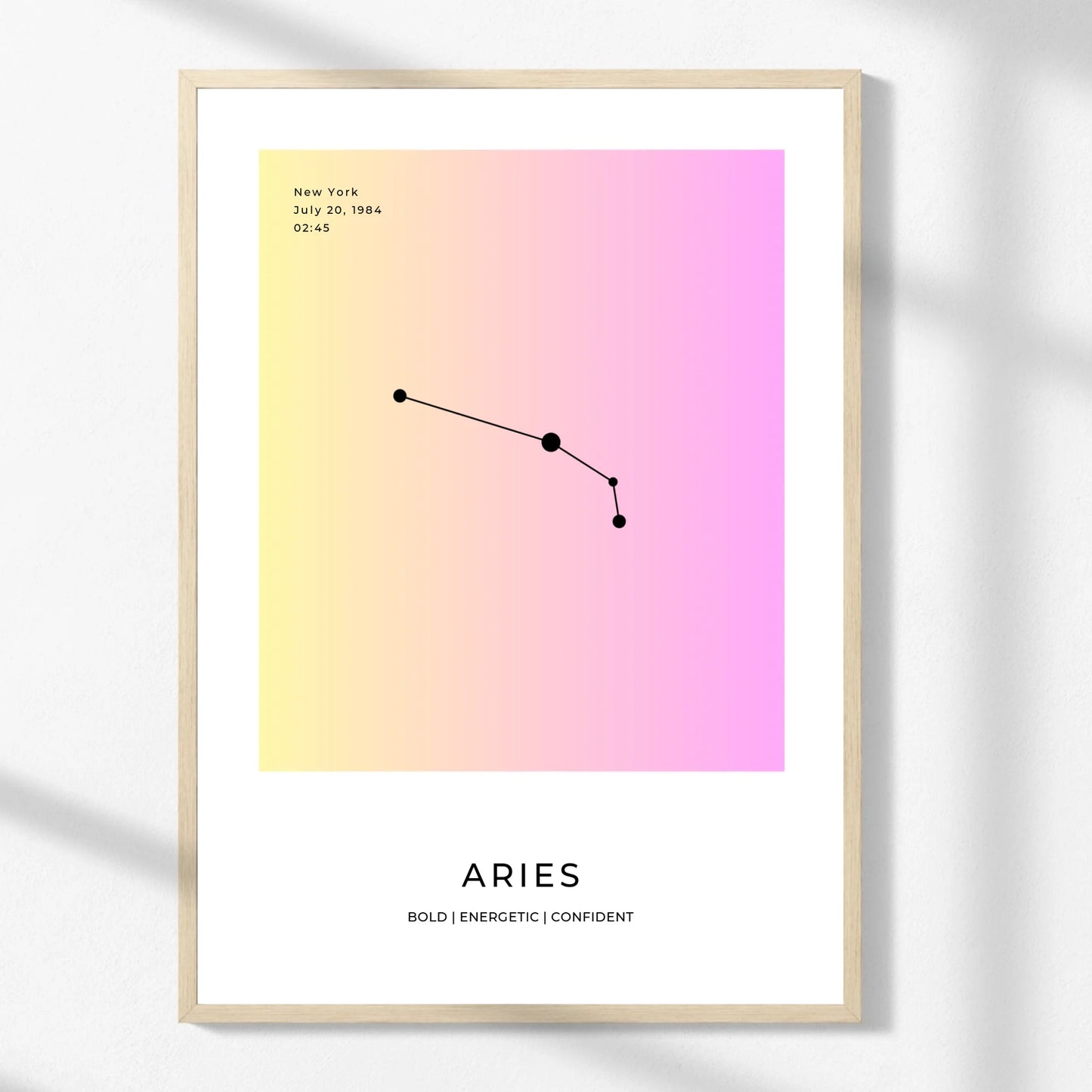 Personalized Zodiac Gradient Print