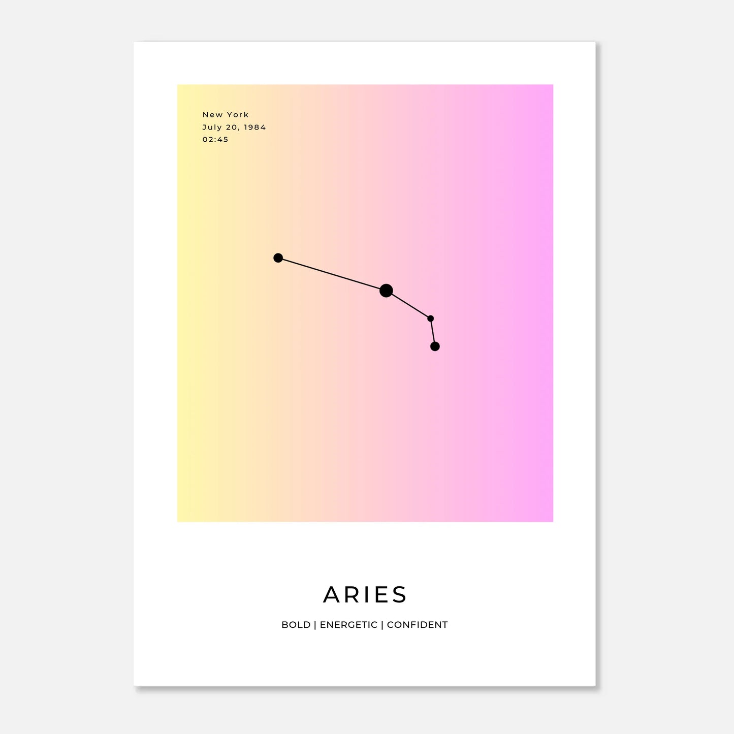 Personalized Zodiac Gradient Print -  Wallfully