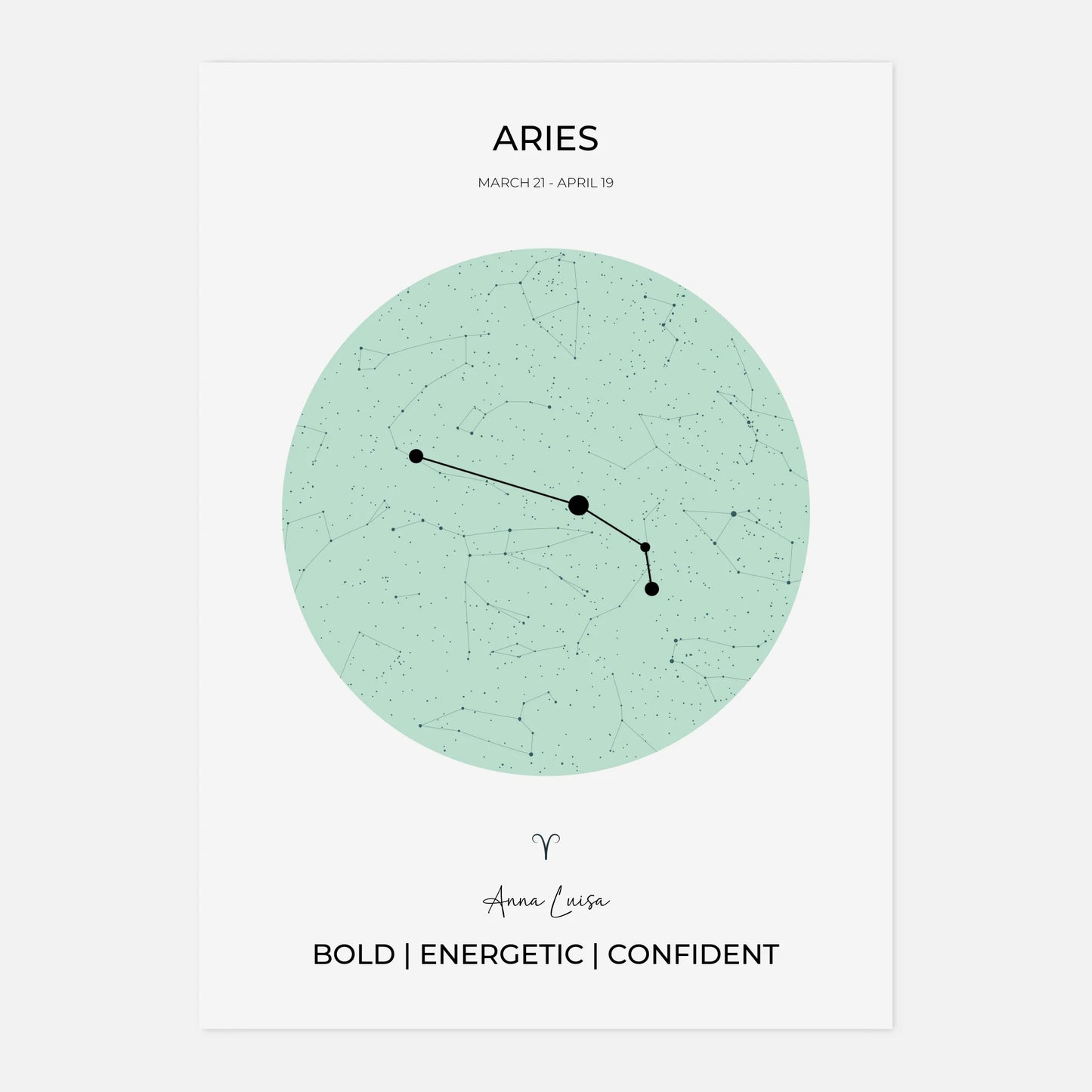 Personalized Zodiac Stars Map Print -  Wallfully